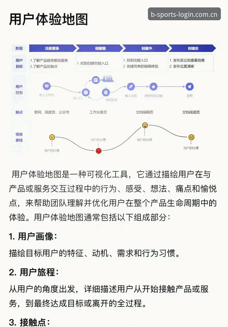 B体育平台入口安全性全面解析：新手用户深度体验与操作指南